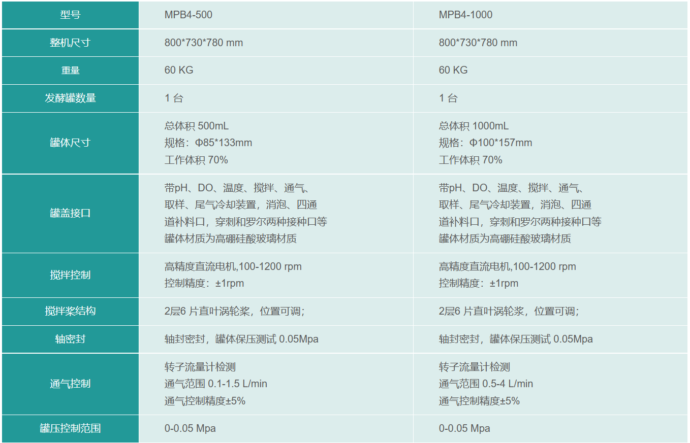 企业微信截图_20230104102015.png