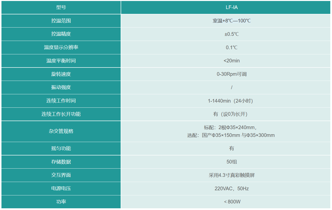 企业微信截图_20230104102407.png